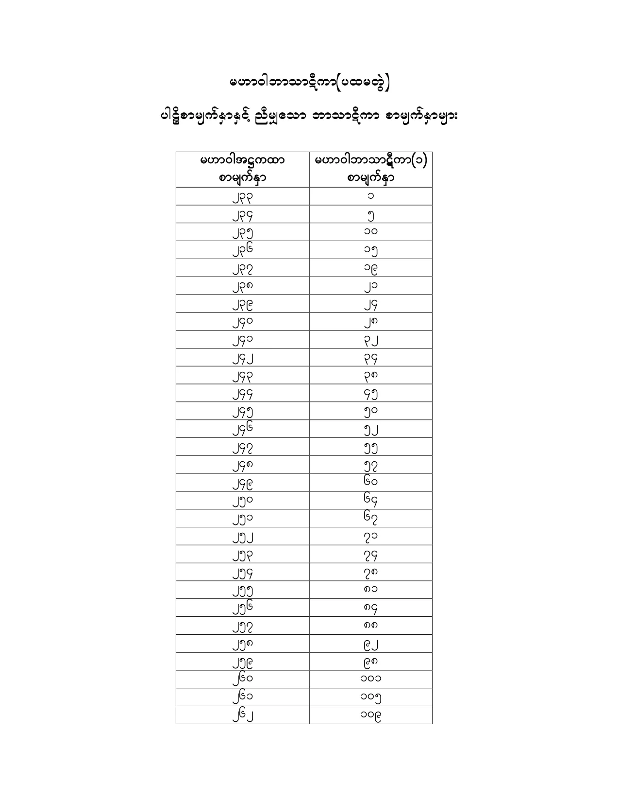 MV_BT_01.pdf